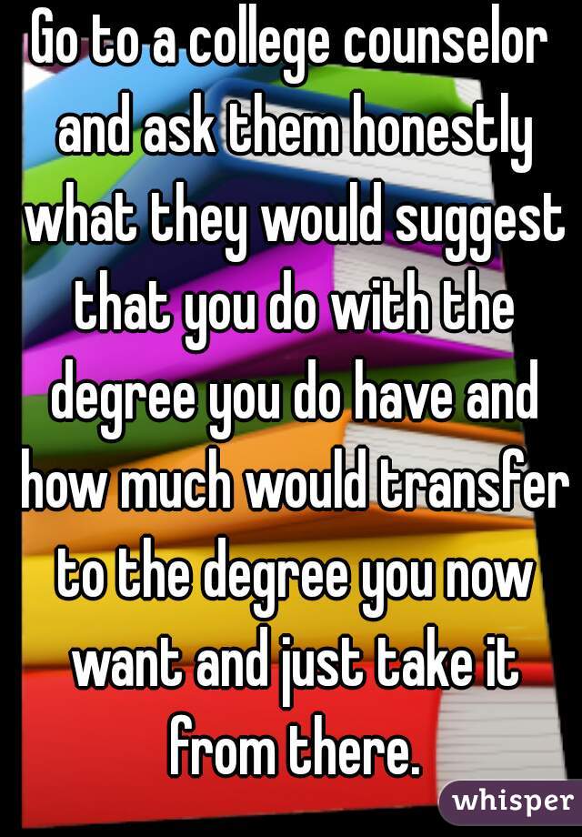 Go to a college counselor and ask them honestly what they would suggest that you do with the degree you do have and how much would transfer to the degree you now want and just take it from there.