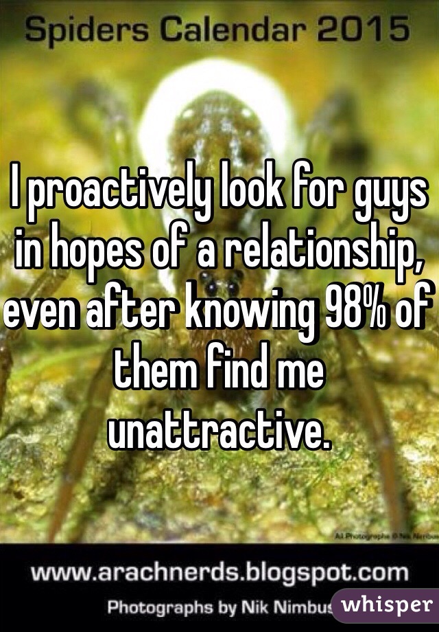 I proactively look for guys in hopes of a relationship, even after knowing 98% of them find me unattractive. 