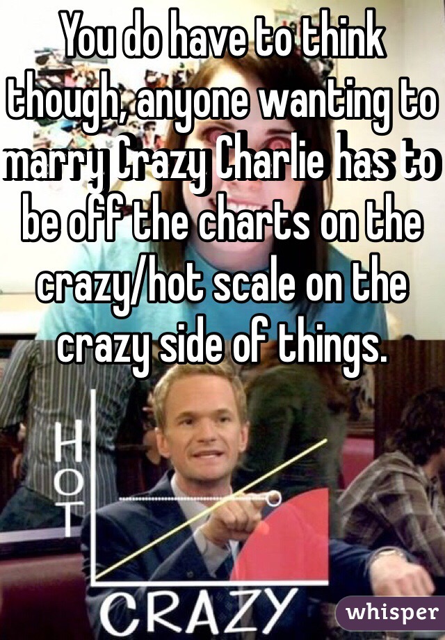 You do have to think though, anyone wanting to marry Crazy Charlie has to be off the charts on the crazy/hot scale on the crazy side of things.