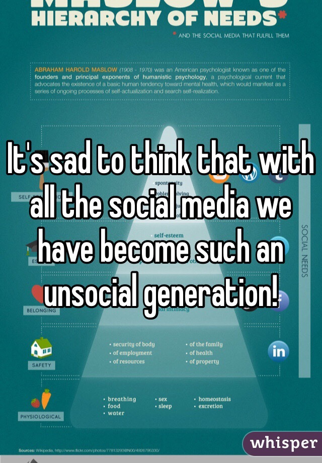 It's sad to think that with all the social media we have become such an unsocial generation! 