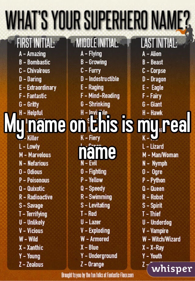My name on this is my real name