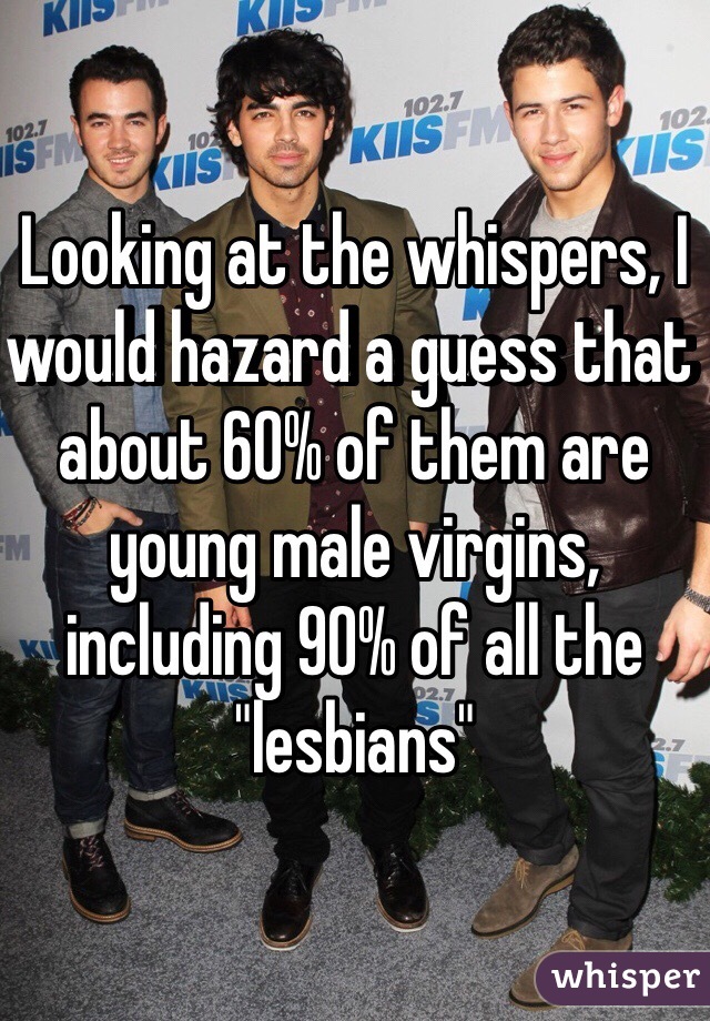 Looking at the whispers, I would hazard a guess that about 60% of them are young male virgins, including 90% of all the "lesbians"