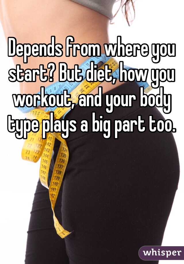 Depends from where you start? But diet, how you workout, and your body type plays a big part too. 
