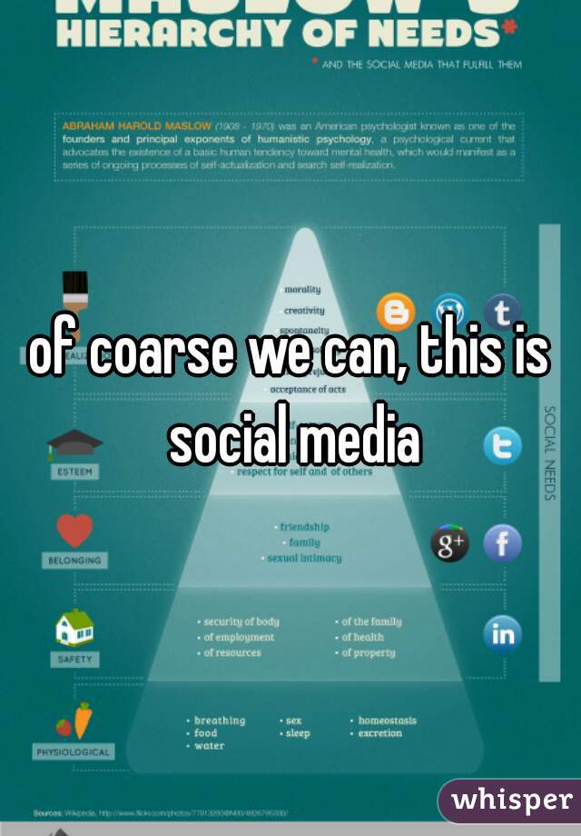 of coarse we can, this is social media