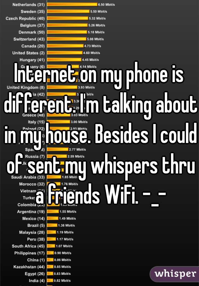 Internet on my phone is different. I'm talking about in my house. Besides I could of sent my whispers thru a friends WiFi. -_-