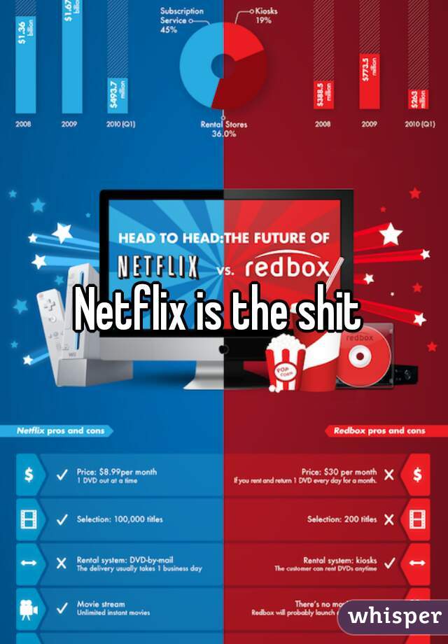 Netflix is the shit 