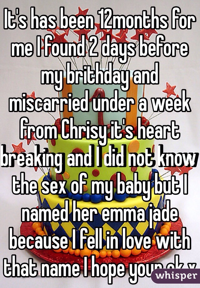 It's has been 12months for me I found 2 days before my brithday and miscarried under a week from Chrisy it's heart breaking and I did not know the sex of my baby but I named her emma jade because I fell in love with that name I hope your ok x