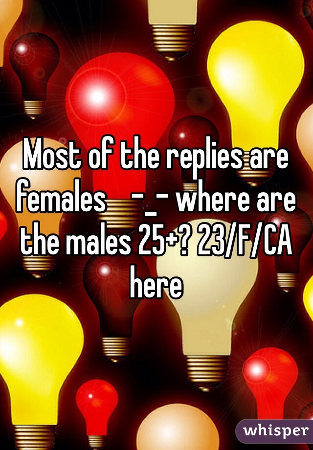 Most of the replies are females    -_- where are the males 25+? 23/F/CA here