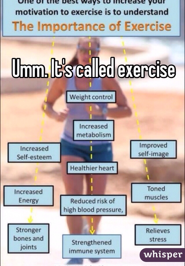 Umm. It's called exercise 