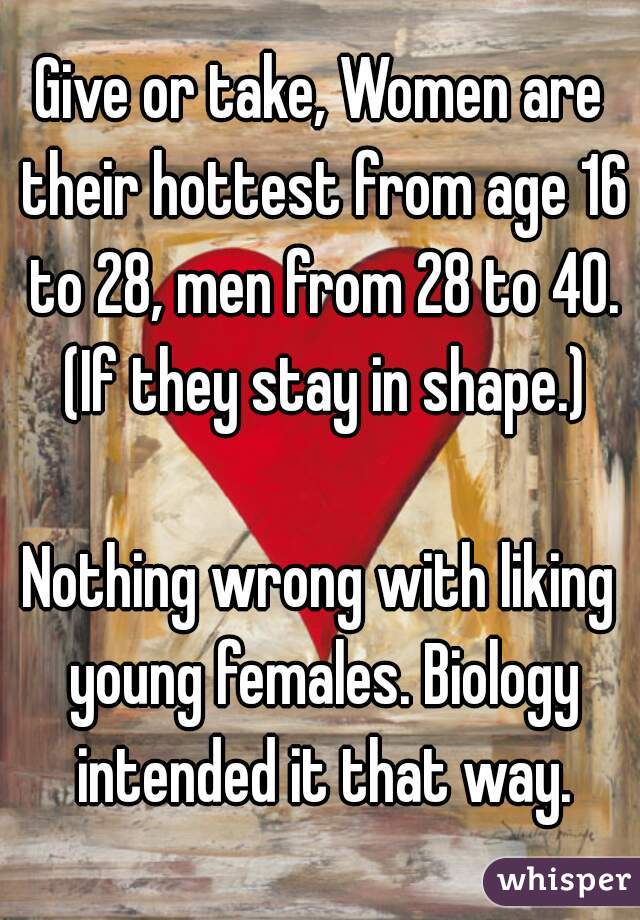 Give or take, Women are their hottest from age 16 to 28, men from 28 to 40. (If they stay in shape.)

Nothing wrong with liking young females. Biology intended it that way.