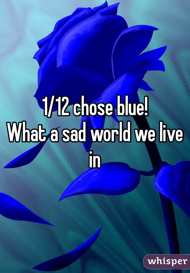 1/12 chose blue!
What a sad world we live in