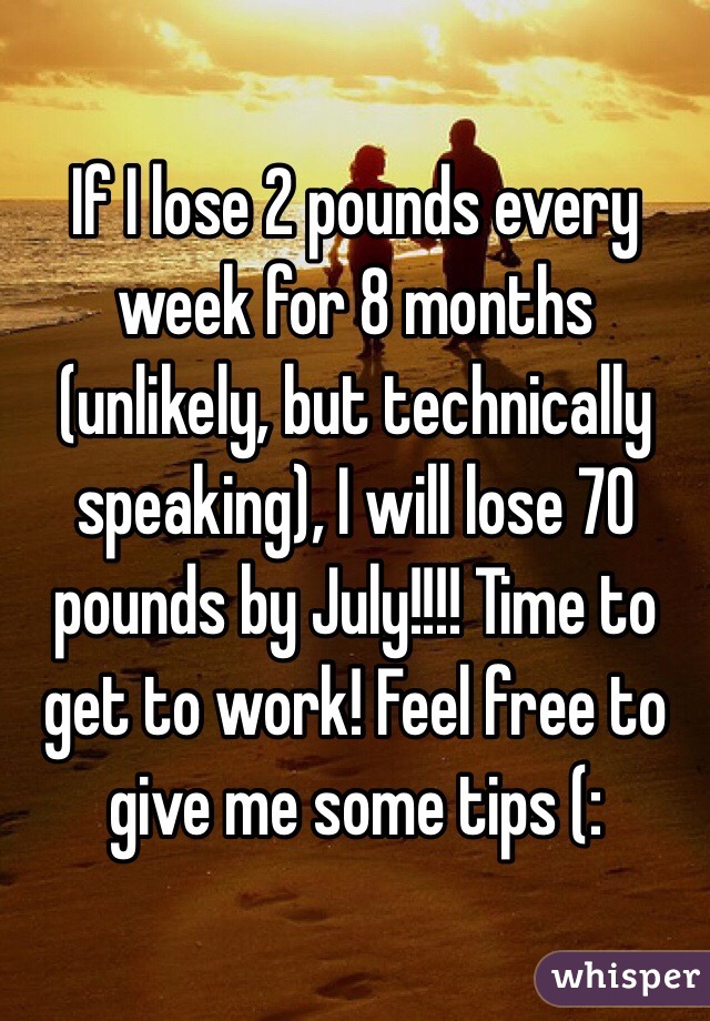 If I lose 2 pounds every week for 8 months (unlikely, but technically speaking), I will lose 70 pounds by July!!!! Time to get to work! Feel free to give me some tips (: