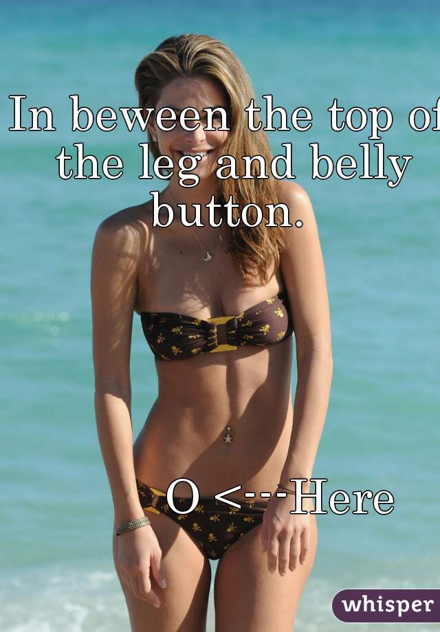 In beween the top of the leg and belly button. 





        O <---Here
