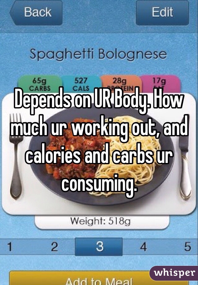 Depends on UR Body. How much ur working out, and calories and carbs ur consuming. 