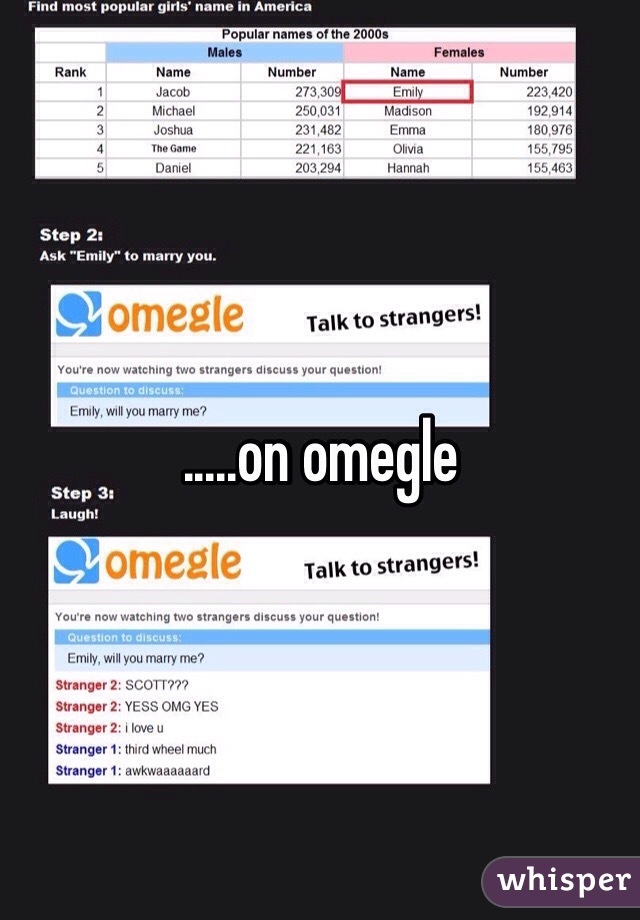 .....on omegle