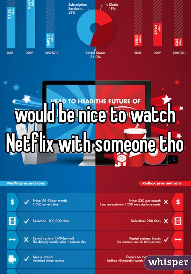 would be nice to watch Netflix with someone tho 