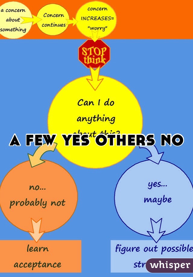 a few yes others no 