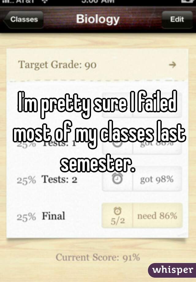 I'm pretty sure I failed most of my classes last semester. 