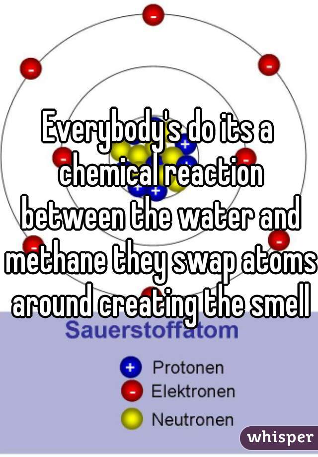 Everybody's do its a chemical reaction between the water and methane they swap atoms around creating the smell