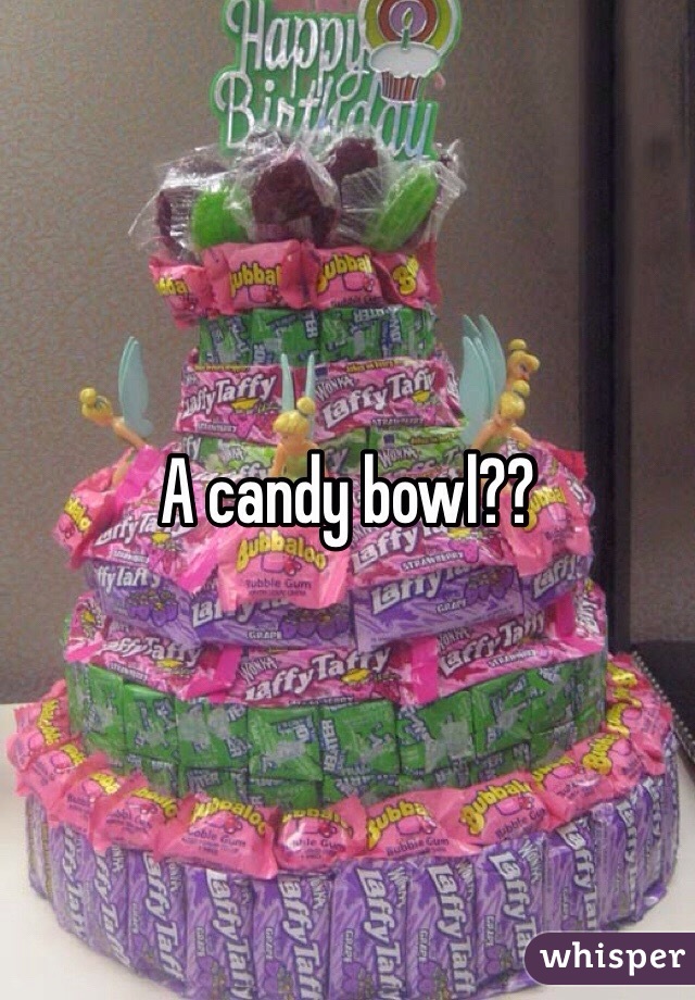 A candy bowl??