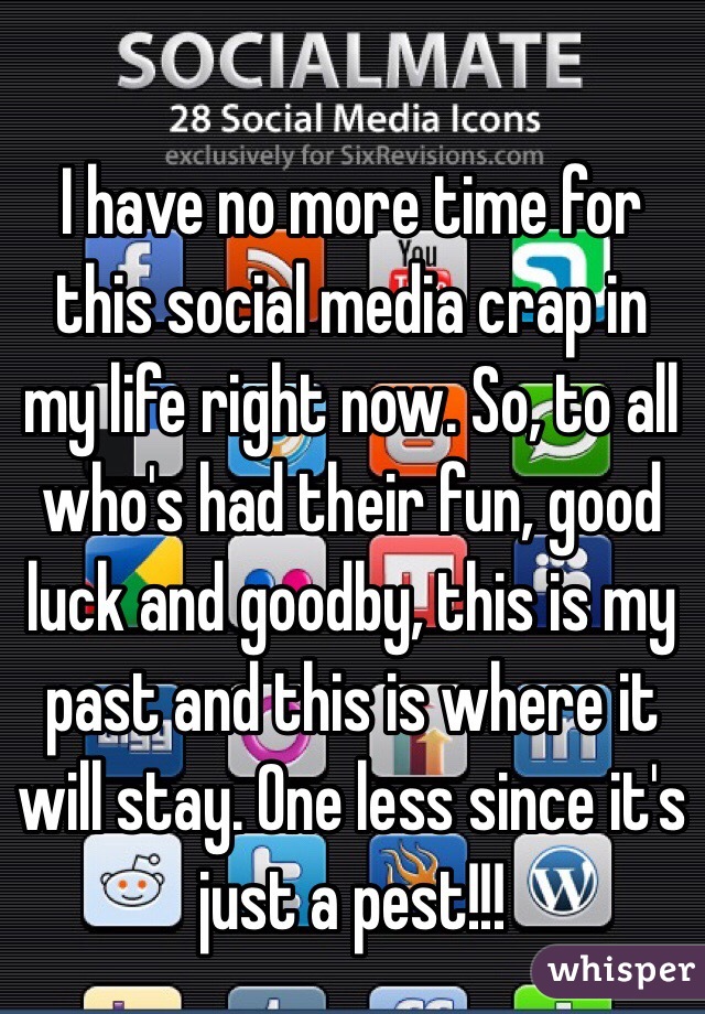 I have no more time for this social media crap in my life right now. So, to all who's had their fun, good luck and goodby, this is my past and this is where it will stay. One less since it's just a pest!!!