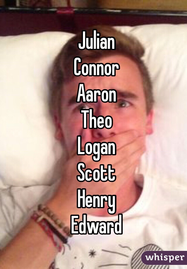 Julian
Connor
Aaron
Theo
Logan
Scott
Henry
Edward
