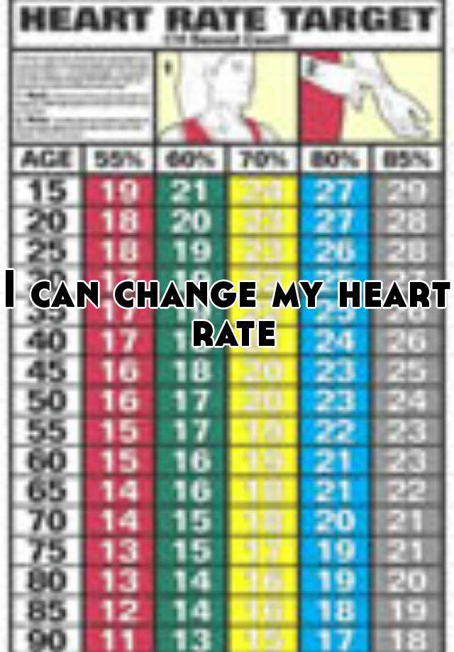 i-can-change-my-heart-rate