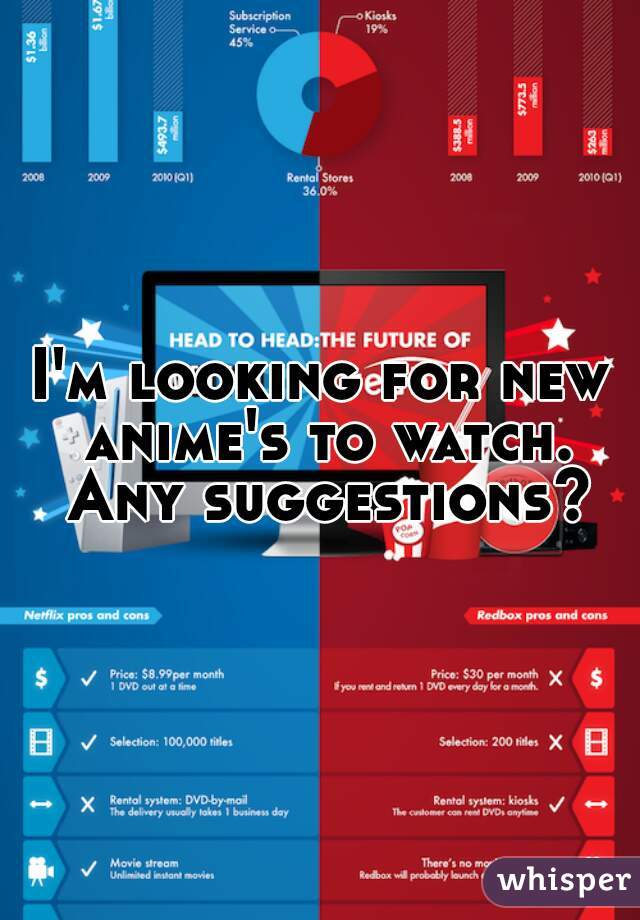 I'm looking for new anime's to watch. Any suggestions?