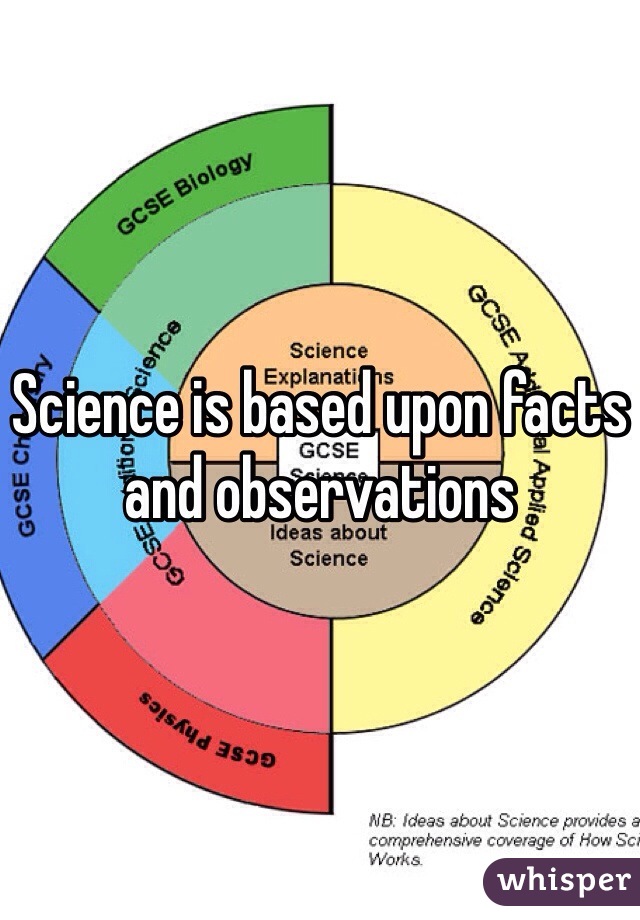 Science is based upon facts and observations