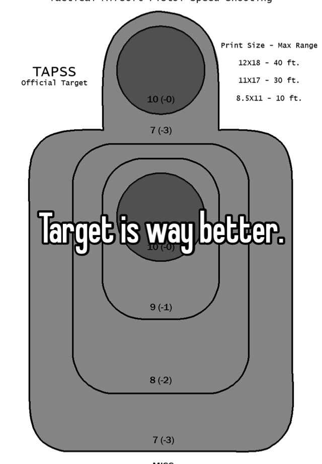 target-is-way-better