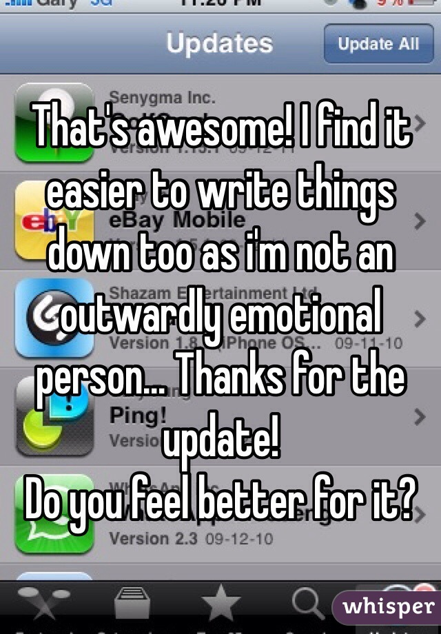 That's awesome! I find it easier to write things down too as i'm not an outwardly emotional person... Thanks for the update!
Do you feel better for it?