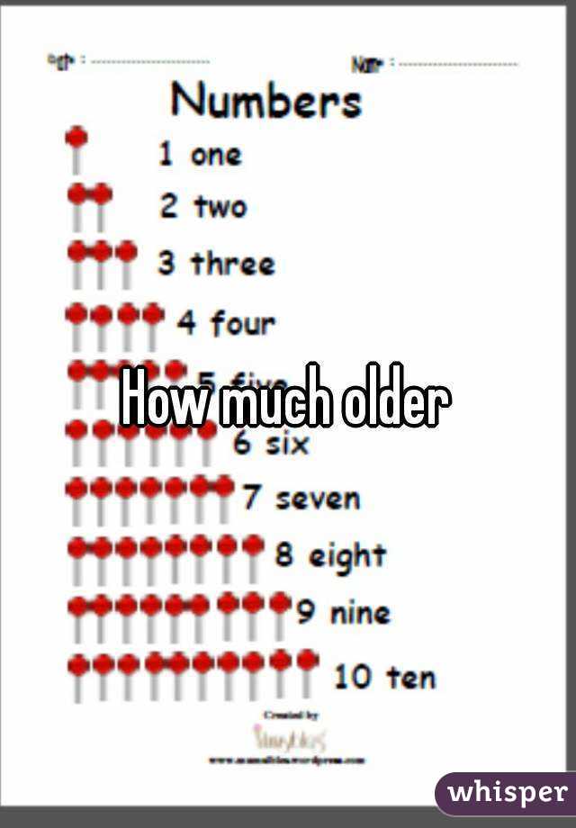 How much older

