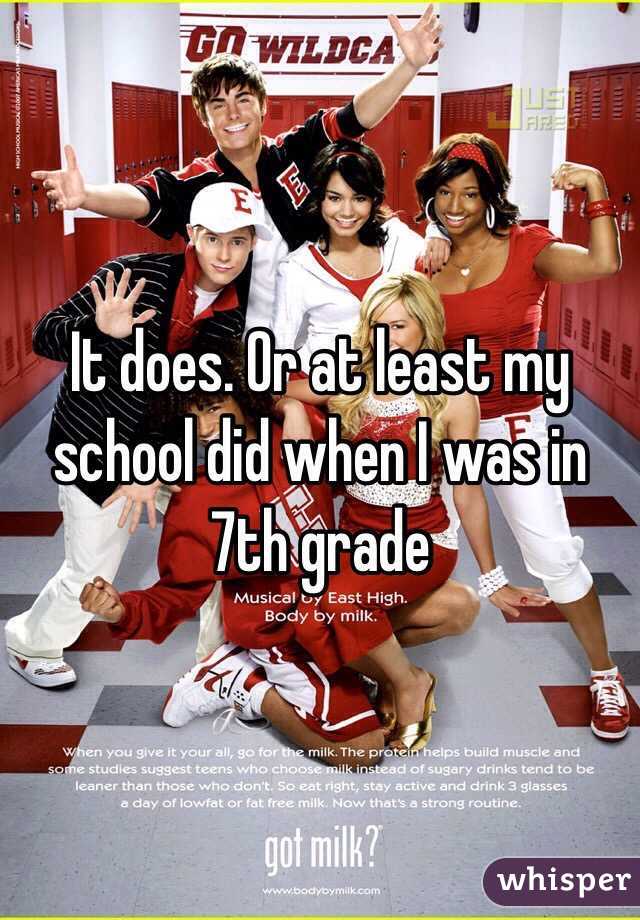 It does. Or at least my school did when I was in 7th grade