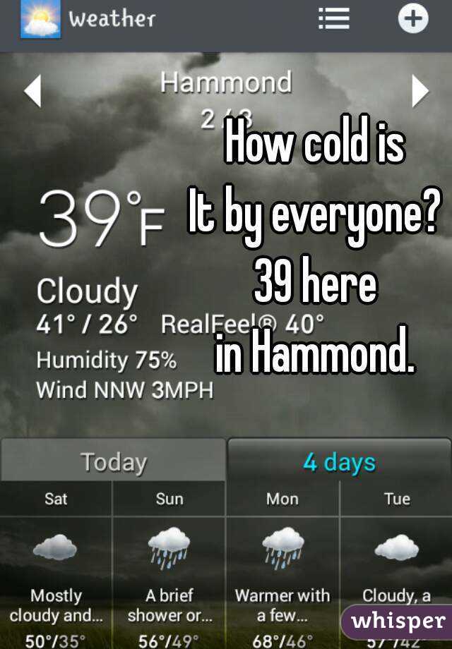 How cold is
It by everyone?
39 here
in Hammond.