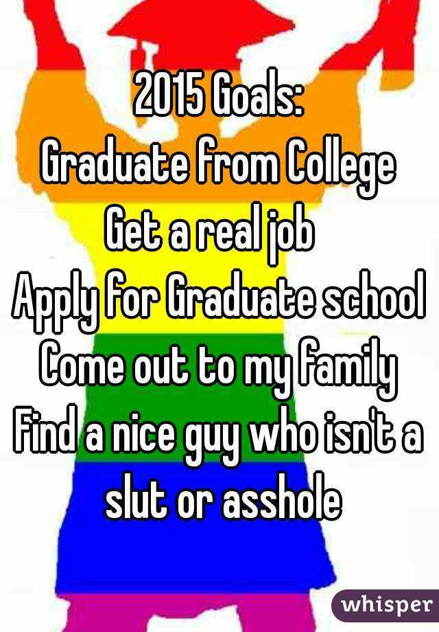 2015 Goals:
Graduate from College
Get a real job  
Apply for Graduate school
Come out to my family
Find a nice guy who isn't a slut or asshole