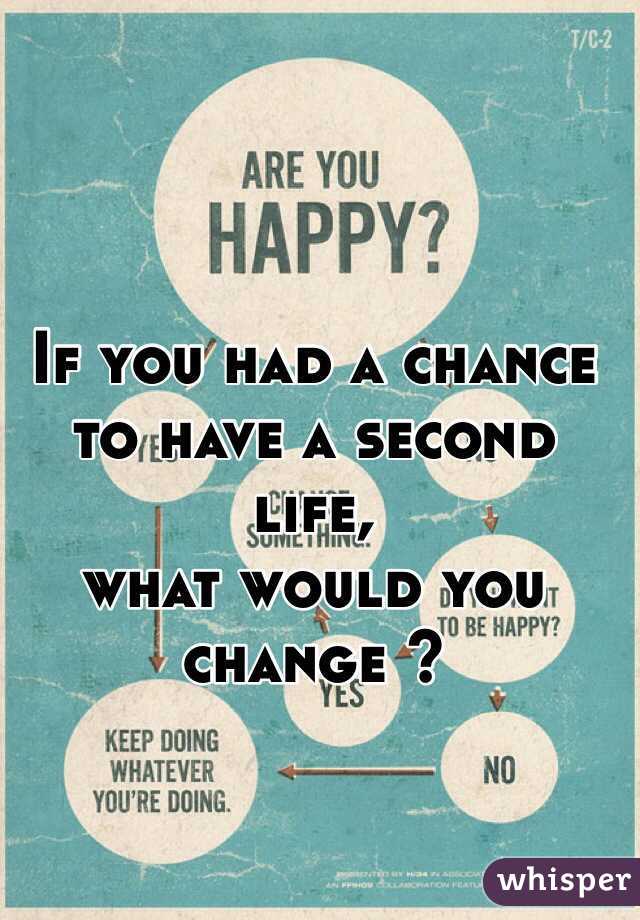 If you had a chance to have a second life, 
what would you change ?