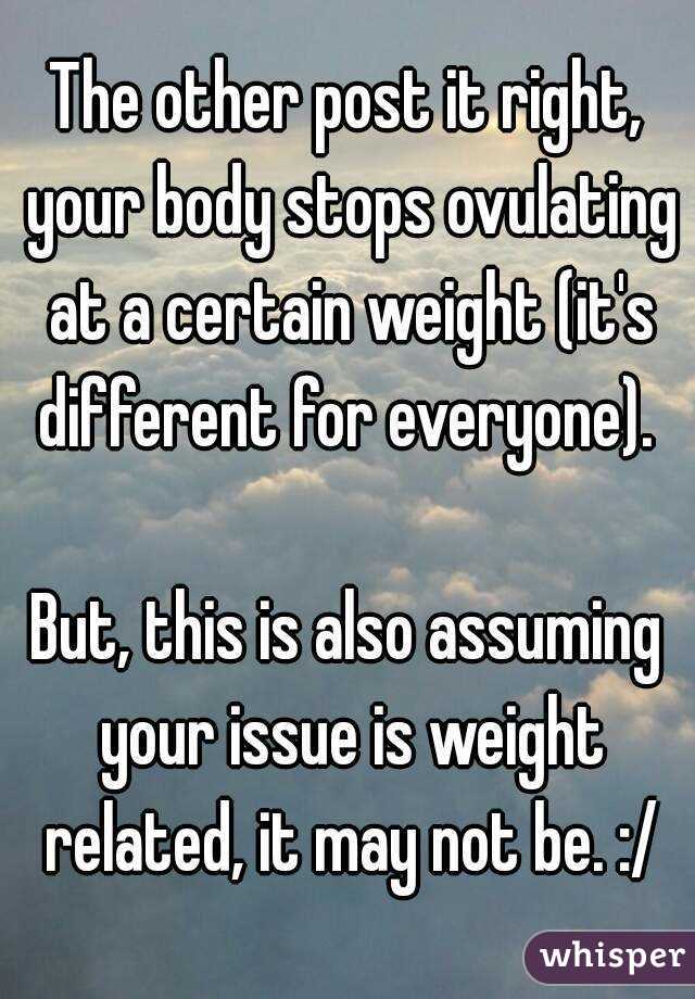 The other post it right, your body stops ovulating at a certain weight (it's different for everyone). 

But, this is also assuming your issue is weight related, it may not be. :/