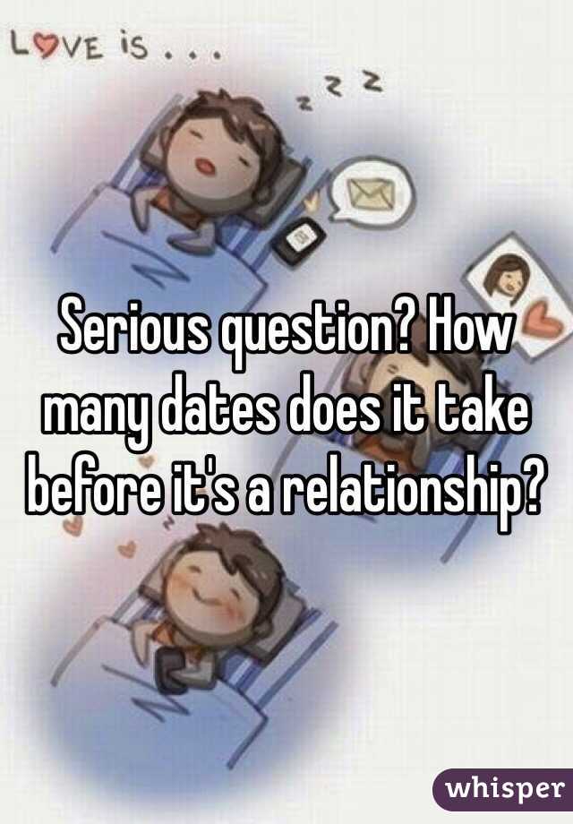  Serious question? How many dates does it take before it's a relationship?