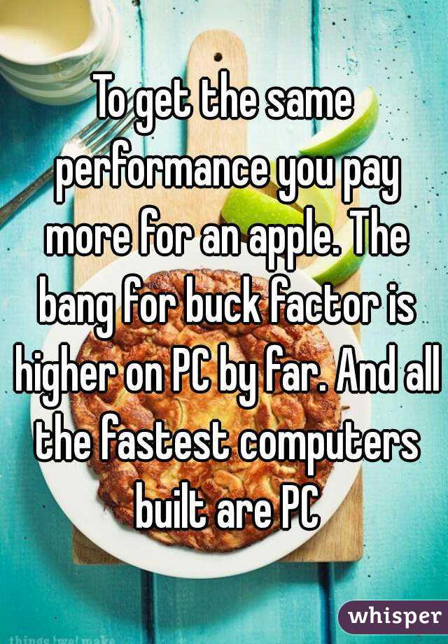 To get the same performance you pay more for an apple. The bang for buck factor is higher on PC by far. And all the fastest computers built are PC