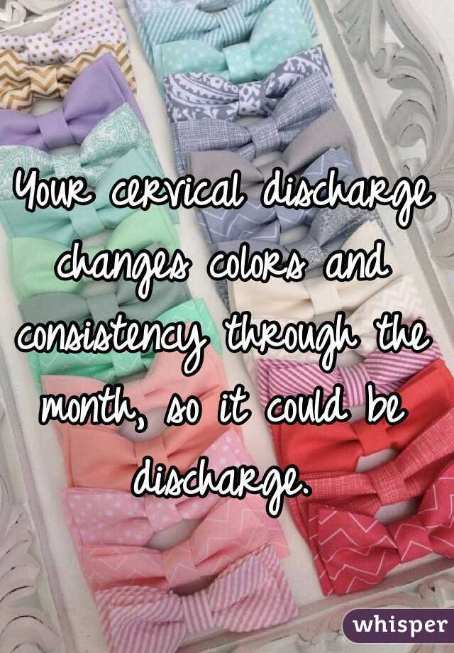 Your cervical discharge changes colors and consistency through the month, so it could be discharge. 