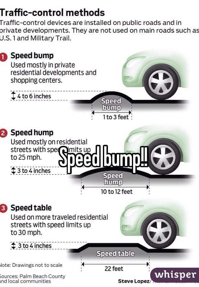 Speed bump!!