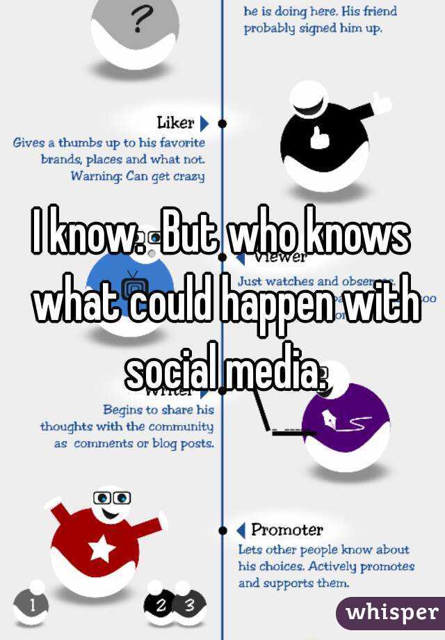 I know.  But who knows what could happen with social media.