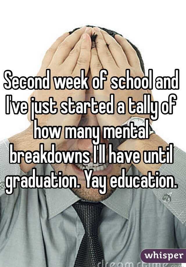 Second week of school and I've just started a tally of how many mental breakdowns I'll have until graduation. Yay education. 