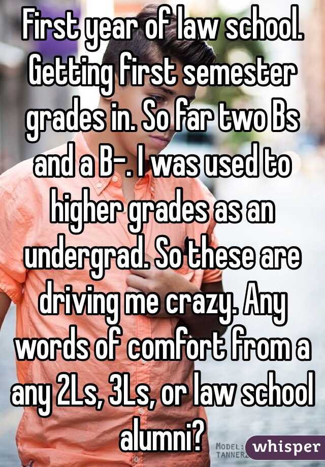 First year of law school. Getting first semester grades in. So far two Bs and a B-. I was used to higher grades as an undergrad. So these are driving me crazy. Any words of comfort from a any 2Ls, 3Ls, or law school alumni?