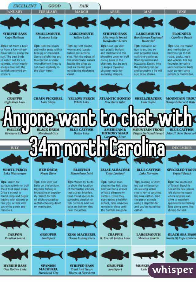 Anyone want to chat with 34m north Carolina 