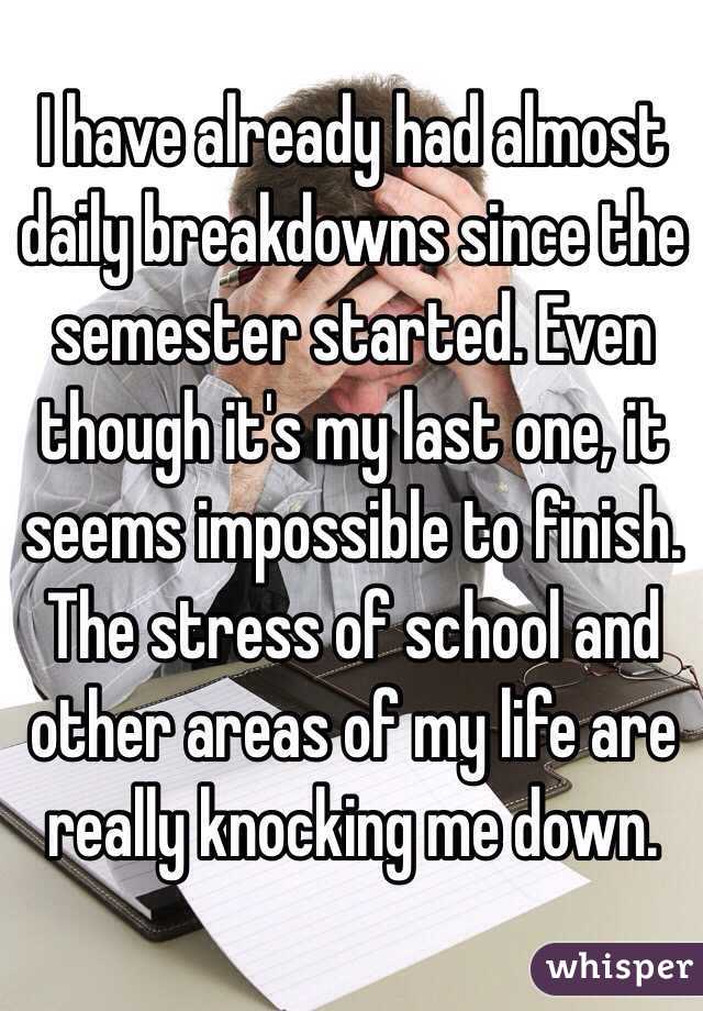 I have already had almost daily breakdowns since the semester started. Even though it's my last one, it seems impossible to finish. The stress of school and other areas of my life are really knocking me down. 