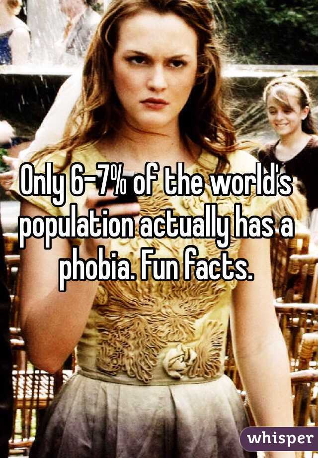 Only 6-7% of the world's population actually has a phobia. Fun facts. 
