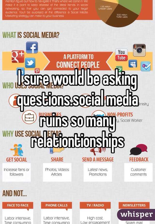 I sure would be asking questions.social media ruins so many relationtionships