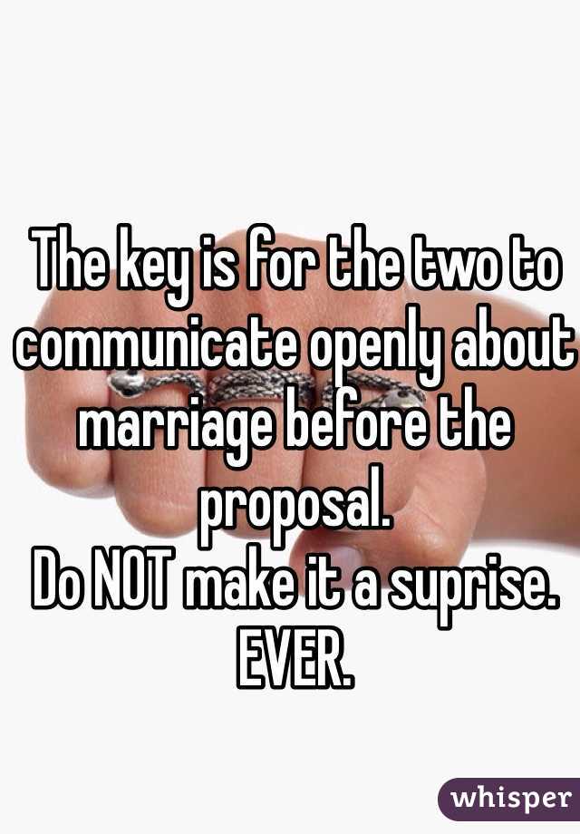 The key is for the two to communicate openly about marriage before the proposal.
Do NOT make it a suprise. EVER.