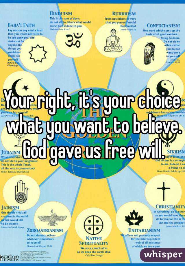 Your right, it's your choice what you want to believe. God gave us free will.